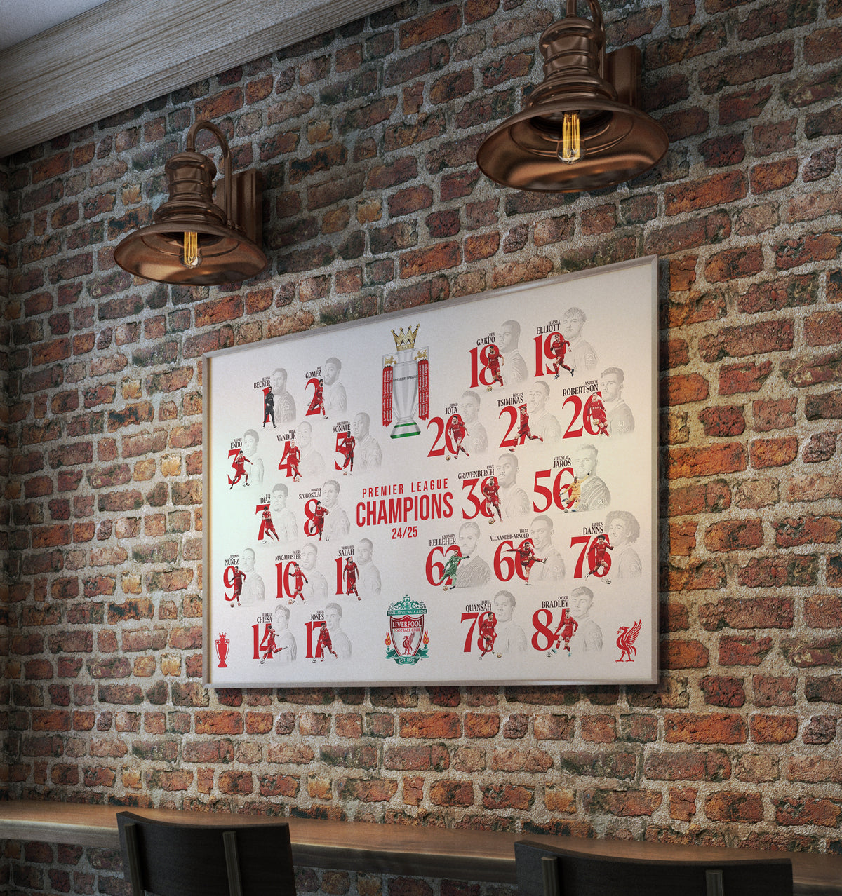 EARLY (LIVER)BIRD DEAL! | Liverpool FC Champions & Legacy Wall Art Prints